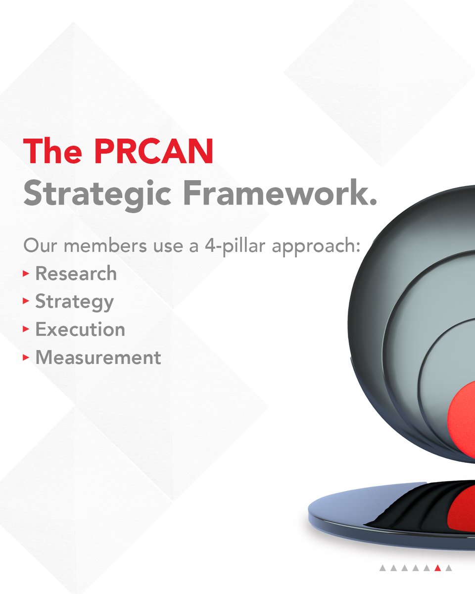 PRCAN tweet media