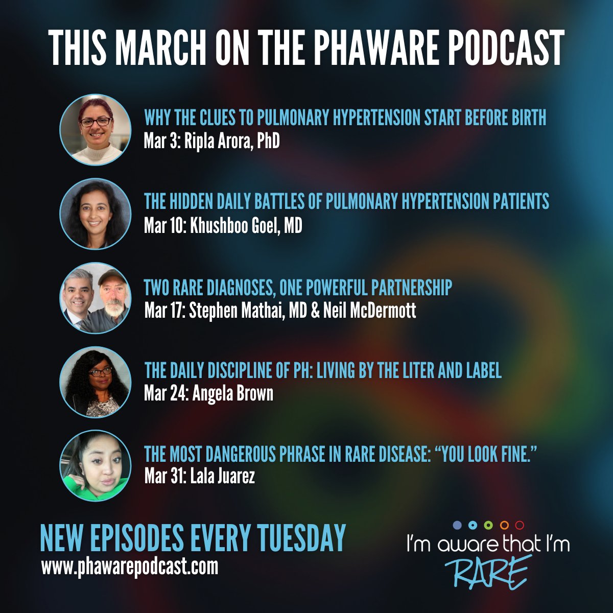 phaware® tweet media