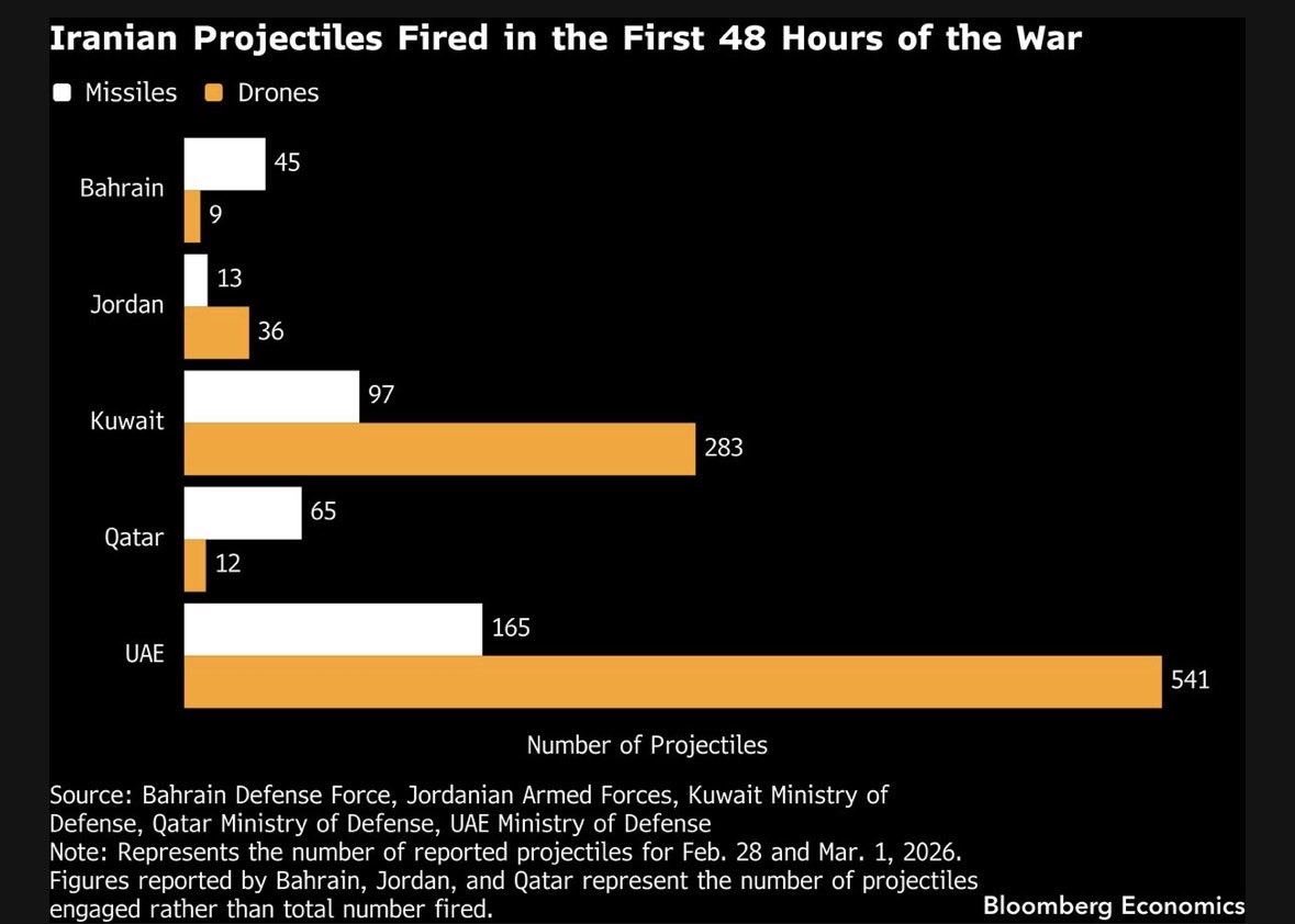 Bernabé Malacalza tweet media