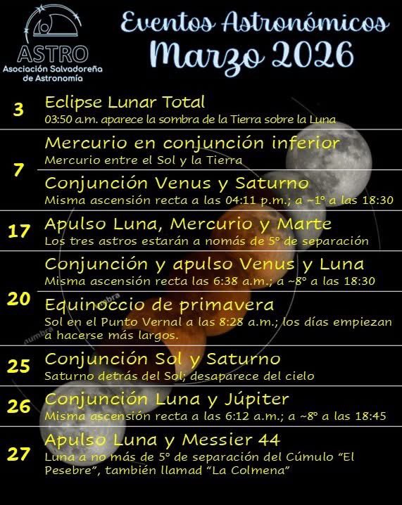 Asociación Salvadoreña de Astronomía ( ASTRO ) tweet media