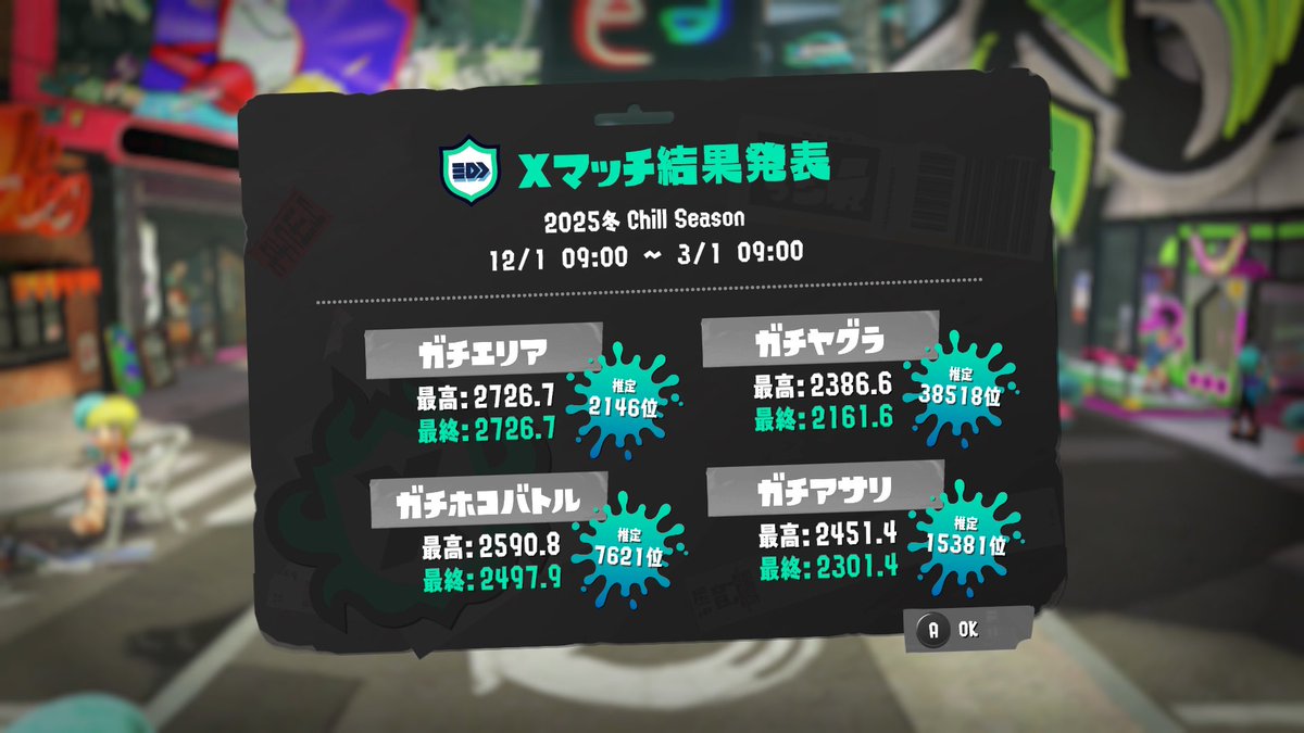 ジャンピングるーと tweet media