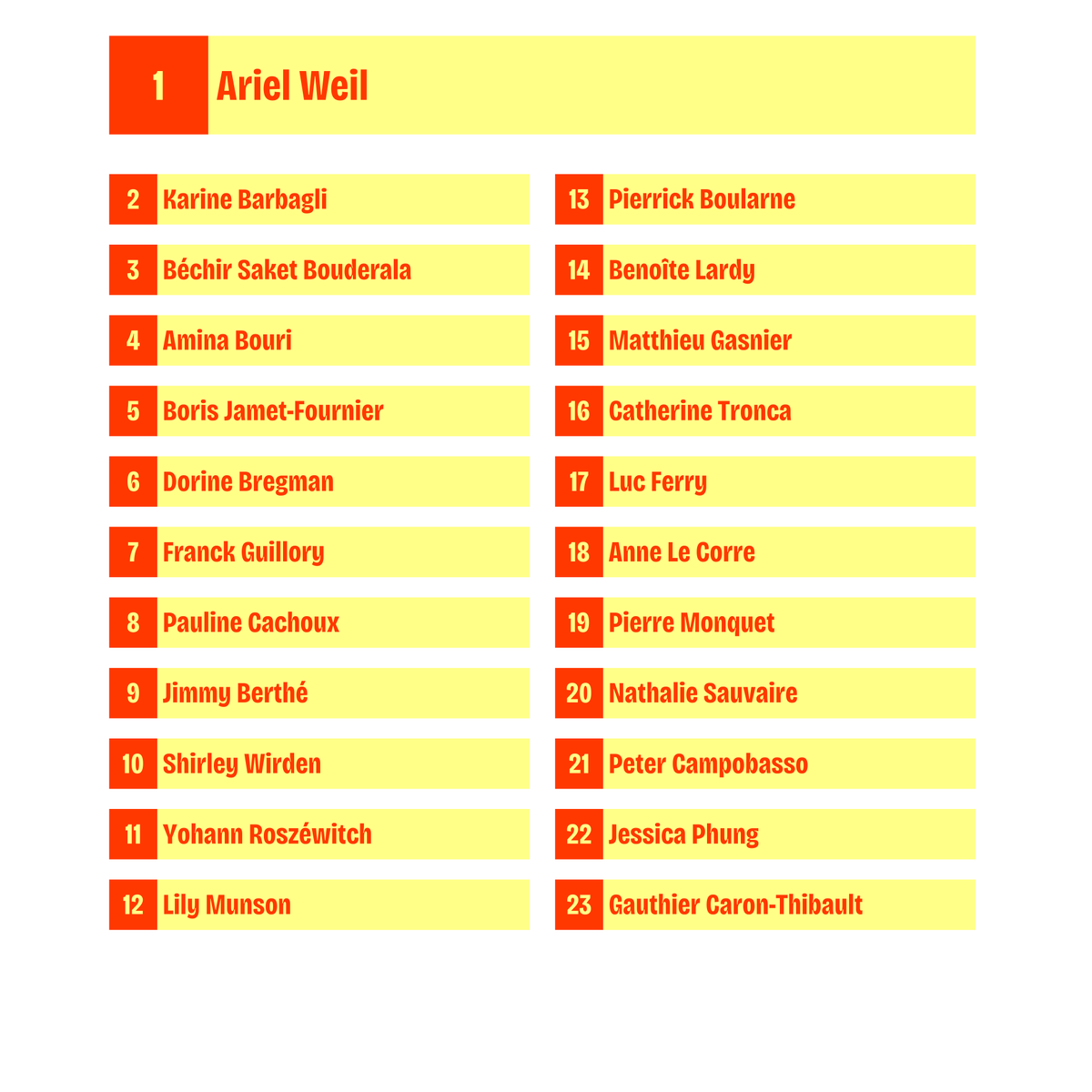 Nous Paris Centre tweet media