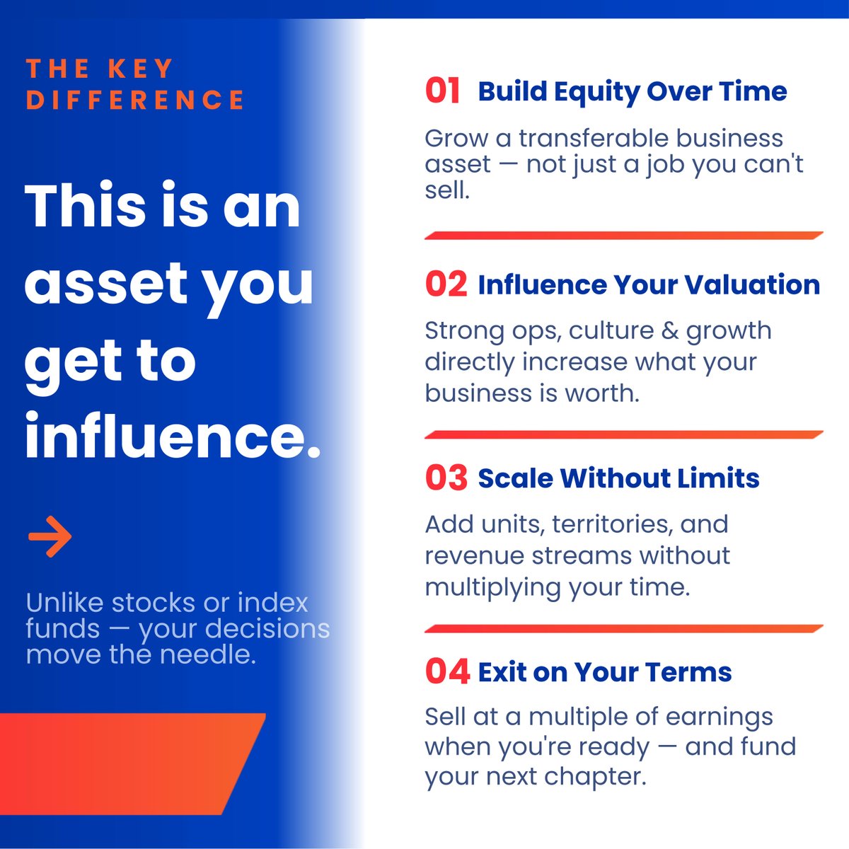 Most people spend 30 years building someone else's dream. I did it too, until I realized: a salary is a lease, not an asset.

#FinancialIndependence #BusinessOwnership #WealthBuilding #InvestInYourself
