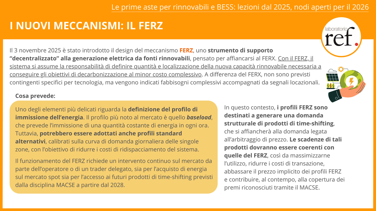 Il FERZ punta a ottimizzare localizzazione e profili di produzione delle rinnovabili. La sua efficacia dipende dallo sviluppo dei servizi di time-shifting e dall’integrazione con il MACSE. Ne parla il #PositionPaper n. 310 a tema #Energia⚡️👇🏽

laboratorioref.it/le-prime-aste-…