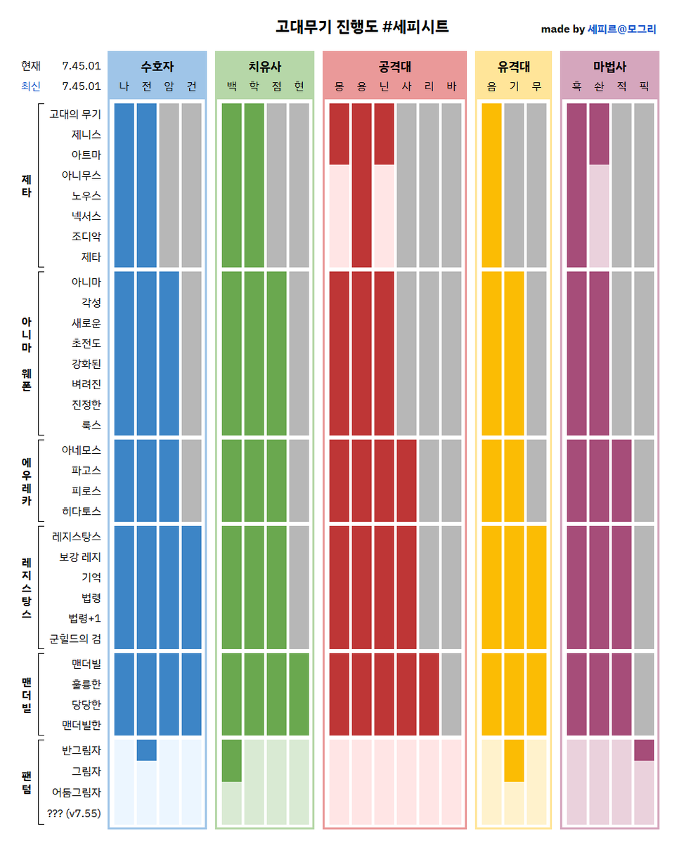 세피시트 tweet media
