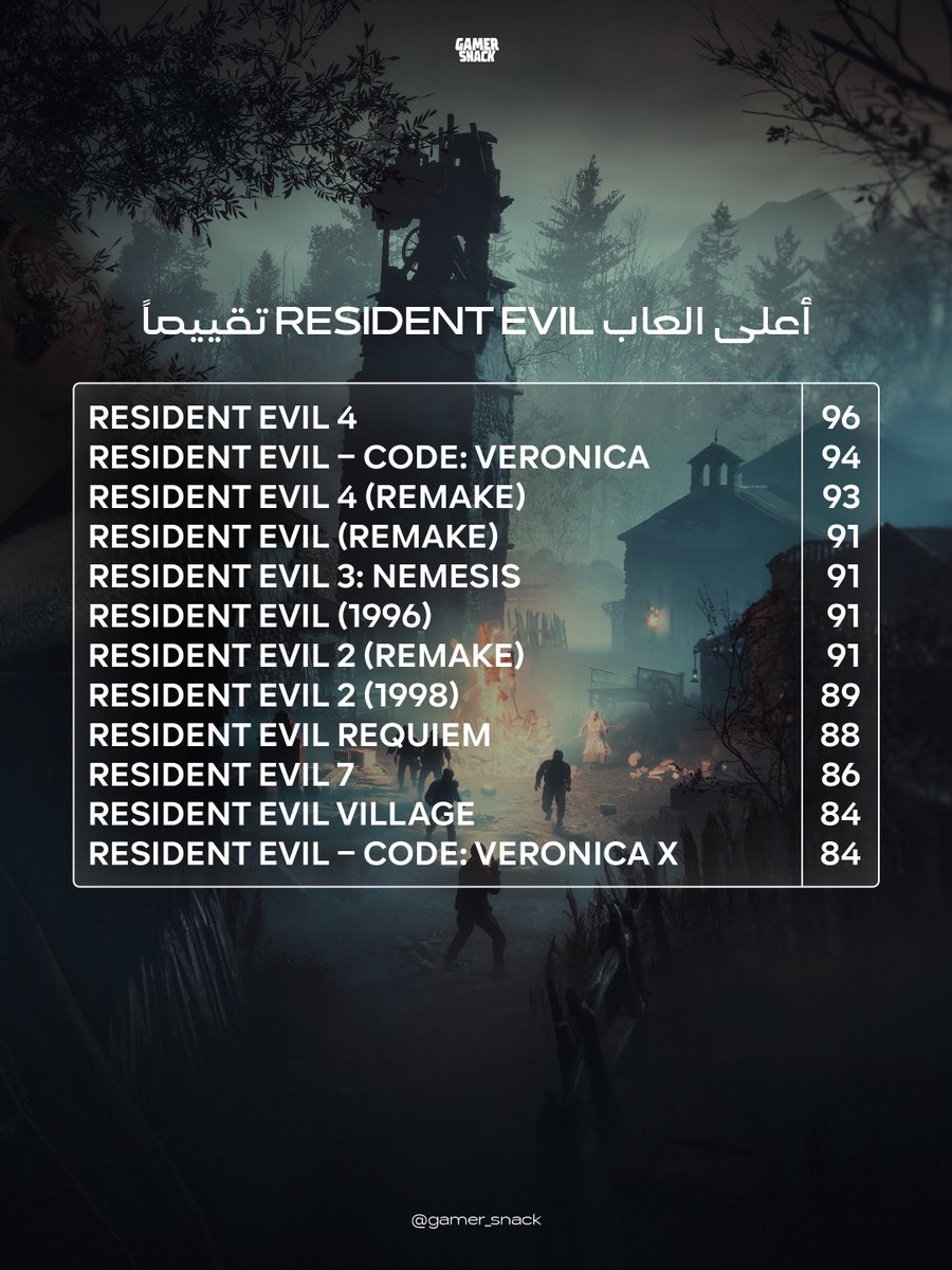 جيمرسناك tweet media