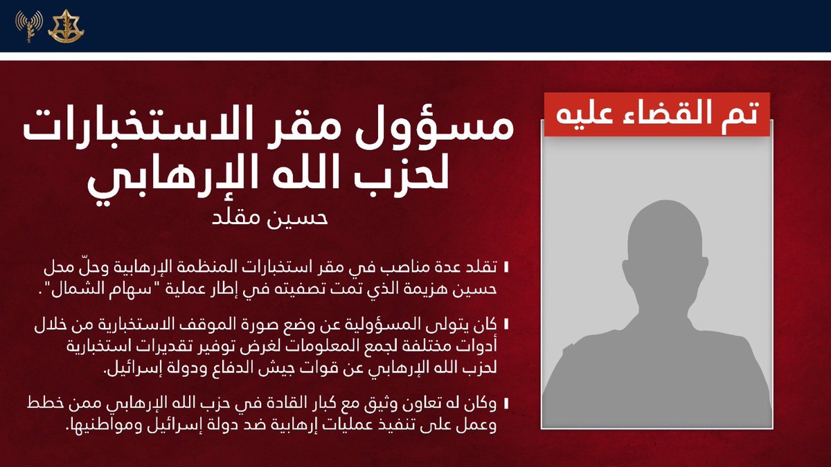 افيخاي ادرعي tweet media