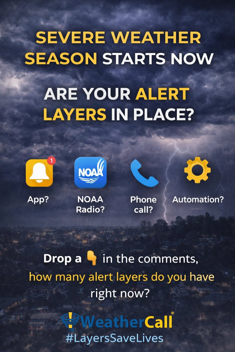 WeatherCall, LLC tweet media