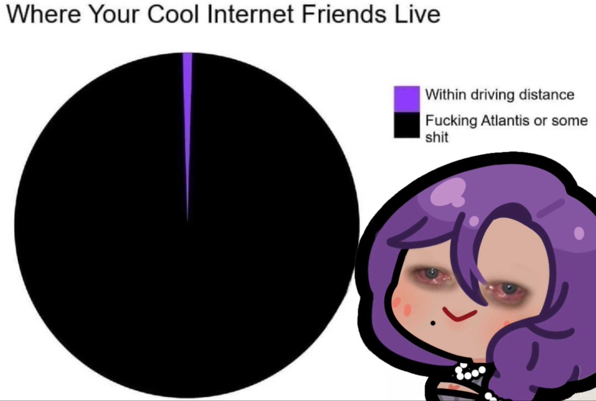 ChaCha ☕️💟 Weebcon ✈️ tweet media