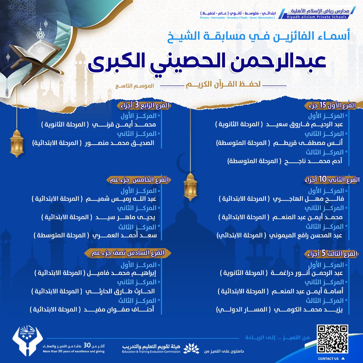 Riyadh Alislam tweet media