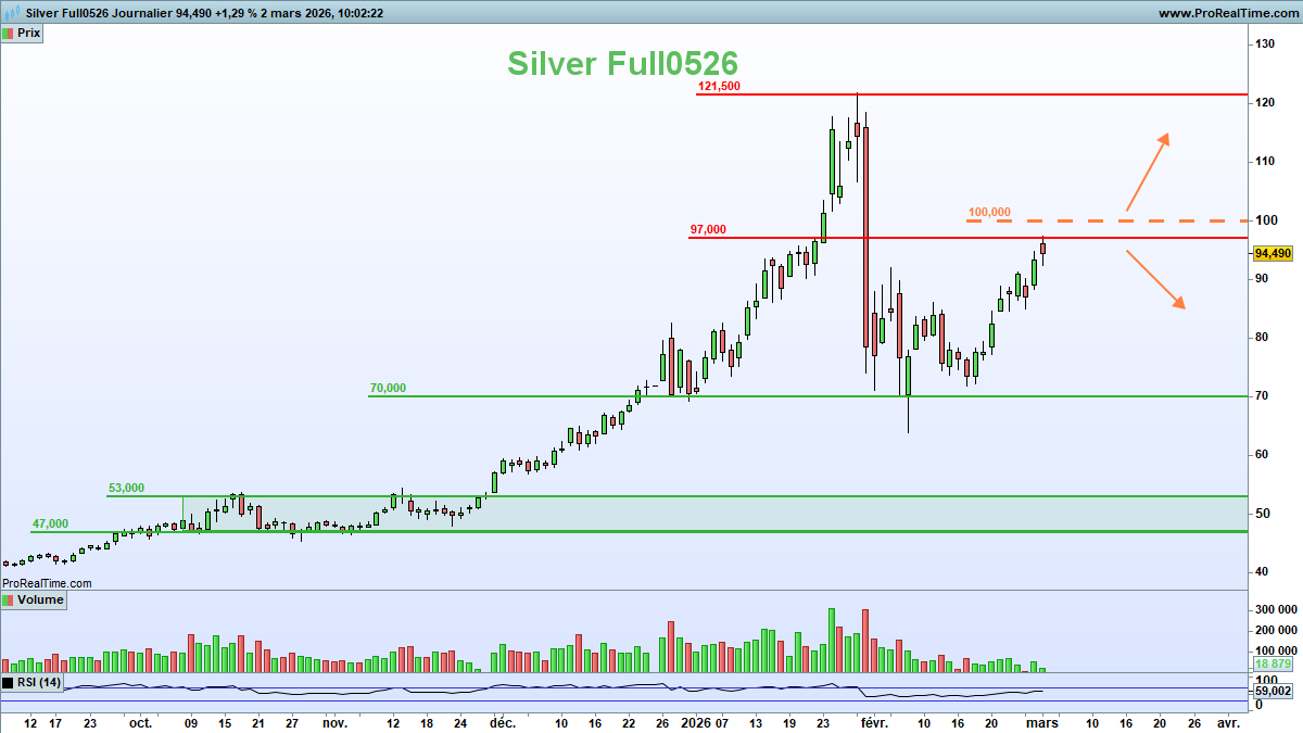 Nicolas Chéron tweet media