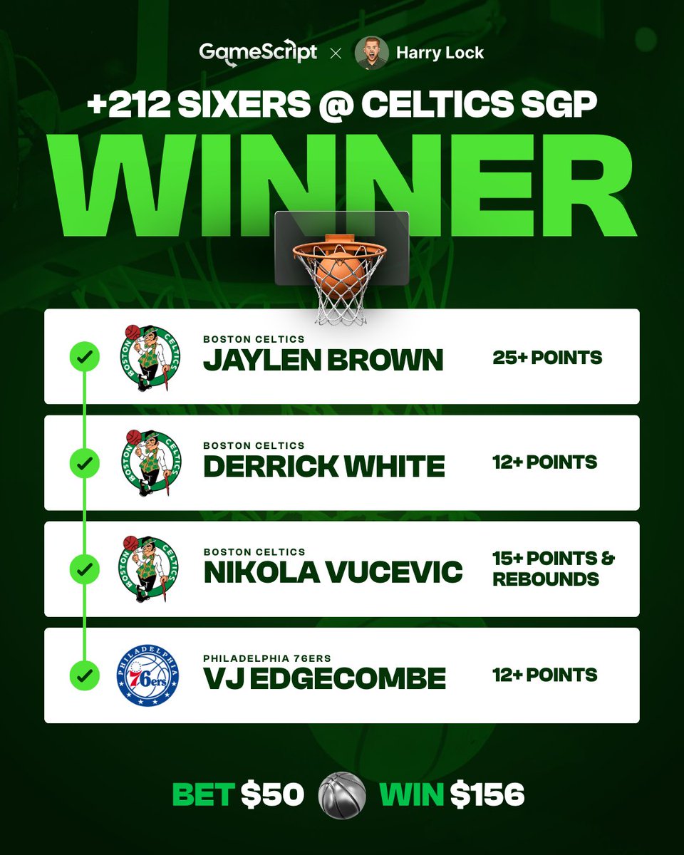 Harry Lock Picks tweet media