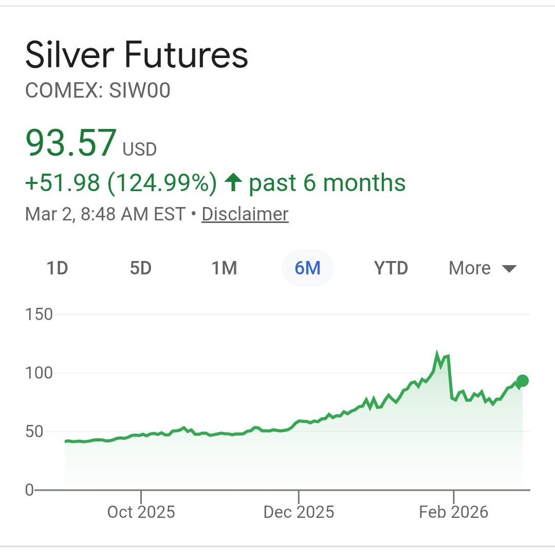 Coach George tweet media