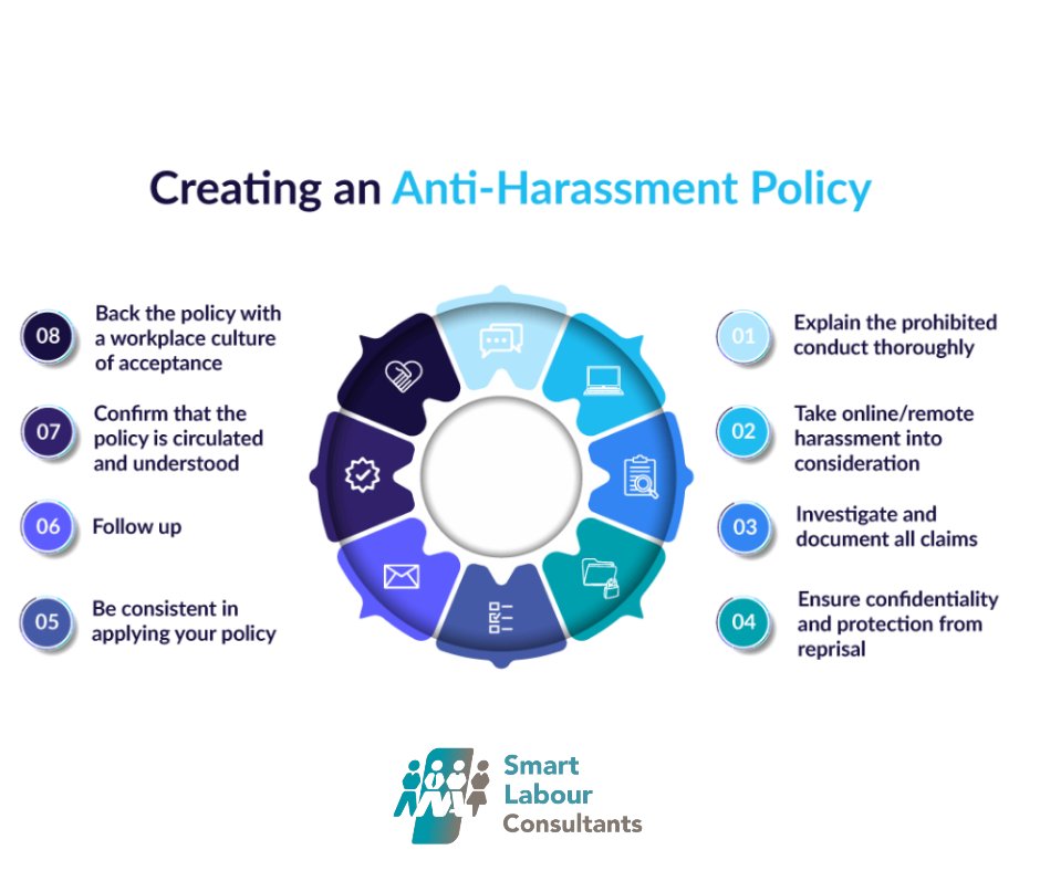 labour_smart's tweet photo. Workplace harassment is not just an HR issue — it’s a leadership issue.

South African employers have a legal duty to provide a safe working environment. Clear policies, proper investigations &amp; zero tolerance for retaliation are essential.

Prevention starts at the top. https://t.co/SsOv5Uv1Ln