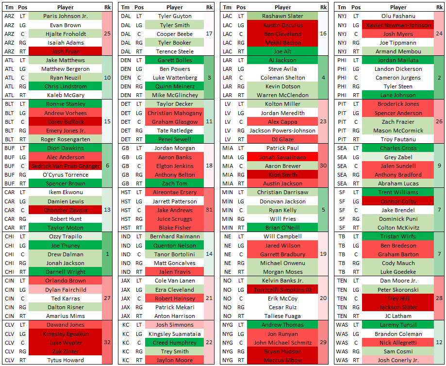 Mike Clay tweet media