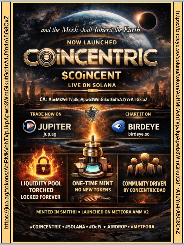 ConcentricDao's tweet photo. #COiNCENT #CONCENTRIC #ENERGY #FOOD #DePIN
🎼 … and the Meek* shall Inherit the Earth … 🎼
🚀 MISSION ACCOMPLISHED: COiNCENT AIRDROP COMPLETE! 🚀
— Powered by the TrueGrit of TeamConcentric & GEMINI.
Track The Migration of $CONCENTRIC & Stay Tuned for Updates and Reckonings
announcing
COiNCENTRIC
Asset Name: COiNCENTRIC
Ticker: COiNCENT
CA: AbRMkVehTVpJkpApwb3WmGikutGd1rA1JYn4rA5G8CxZ
TO BUY/SELL
JUPITER 👉 https://t.co/EsvAcEO2Qm
BIRDSEYE 👉 https://t.co/nWYJRE17Id
🛡 GuardsMark
Liquidity Pool Torched (Liquidity is locked forever) 🔥
One Time Minting (No new tokens can ever be made) 🛡️
Community Driven (Launched BY the ConcentricDAO)
Minted in Smithii on Solana
Launched on Meteora in the Dynamic AMMV2 protocol
#ConcentricDAO #COiNCENT #Solana #Airdrop #DeFi #Meteora #Jupiter #BIRDSEYE
*MEEKNESS = Power under Control
2 March 2026 by concentricDAO