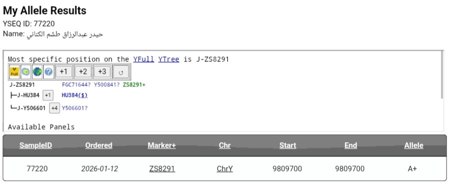 مشروع الحاضرة والبادية الجيني🧬 tweet media