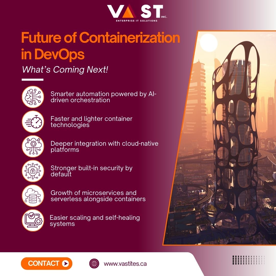 VaST ITES INC tweet media