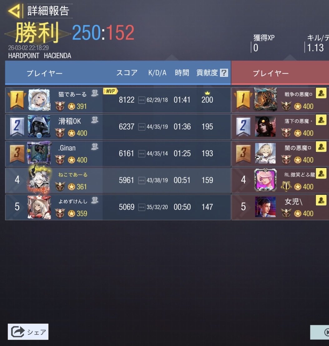 ︎︎☁3/2 22時

<a href="/Angeldevil_4x/">Ruler</a> 様

4-0 win

対戦ありがとうございました。
機会がありましたらまたお願いします🙇‍♂️