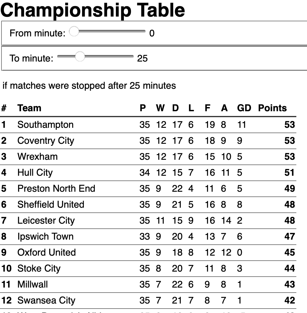 Toby Cox tweet media