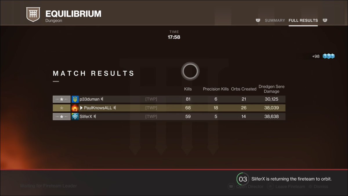 PaulVainlo's tweet photo. Equilibrium dungeon in under 20 minutes with Praxic Blade the  also with no void chunking &amp; on console (PS5). It was good fun, really enjoyed it

Bungie IDs:
PaulKnowsALL#8410 
Slifer#1515
P33duman#8102 

https://t.co/wPLoGvhkul

#PraxicTimeTrials #destiny2 #MOTW @DestinyTheGame https://t.co/34UDflUP68