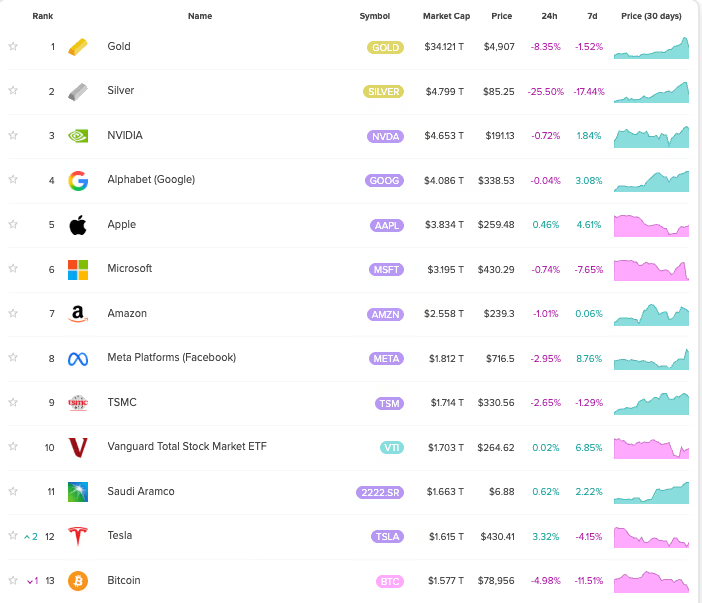 we should feel lucky that AI tools, to most people, are "for fun" at the moment.
white collar routine  jobs and fiver jobs, many will be replaced by AI.

i think young Genz and next gen will face serious jobs seeking challenge because they're doing what AI soon to be capable of