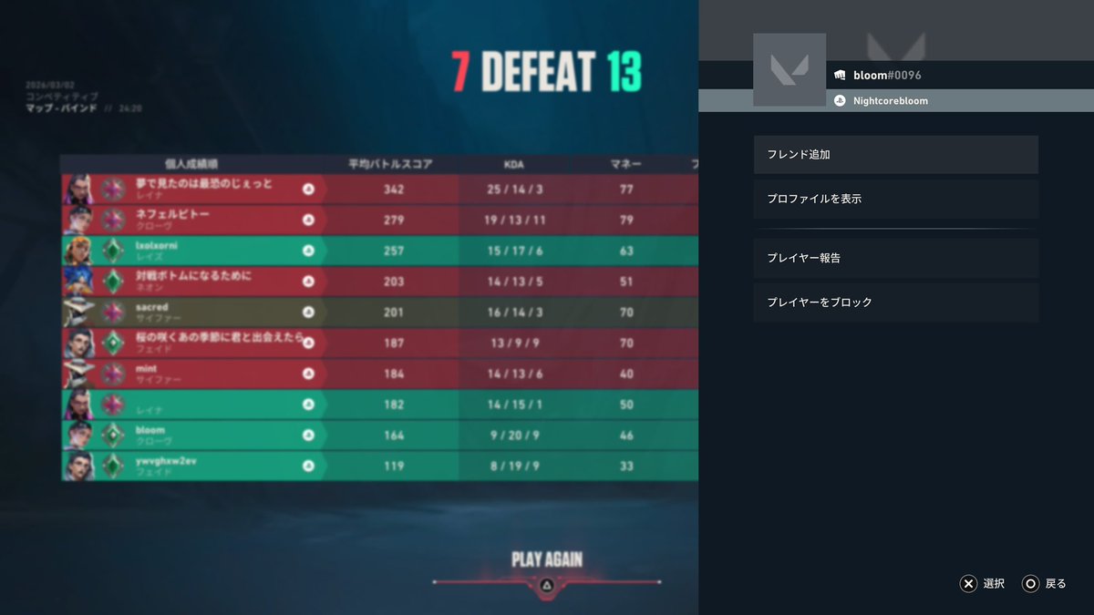 他責思考やめて自分がよわいの自覚しよう‼️