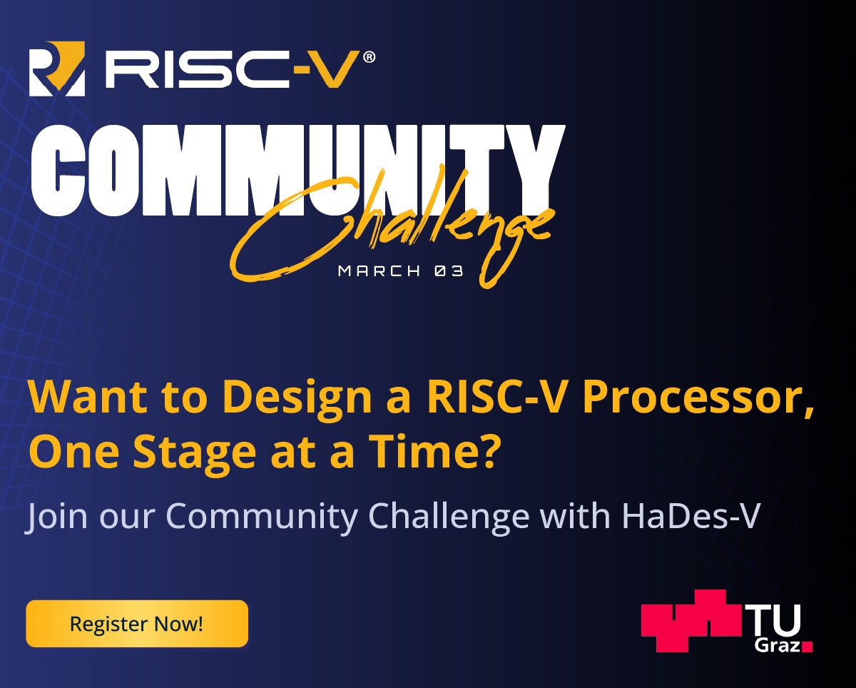 RISC-V International tweet media