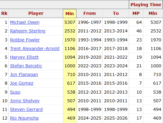 Andrew Beasley tweet media