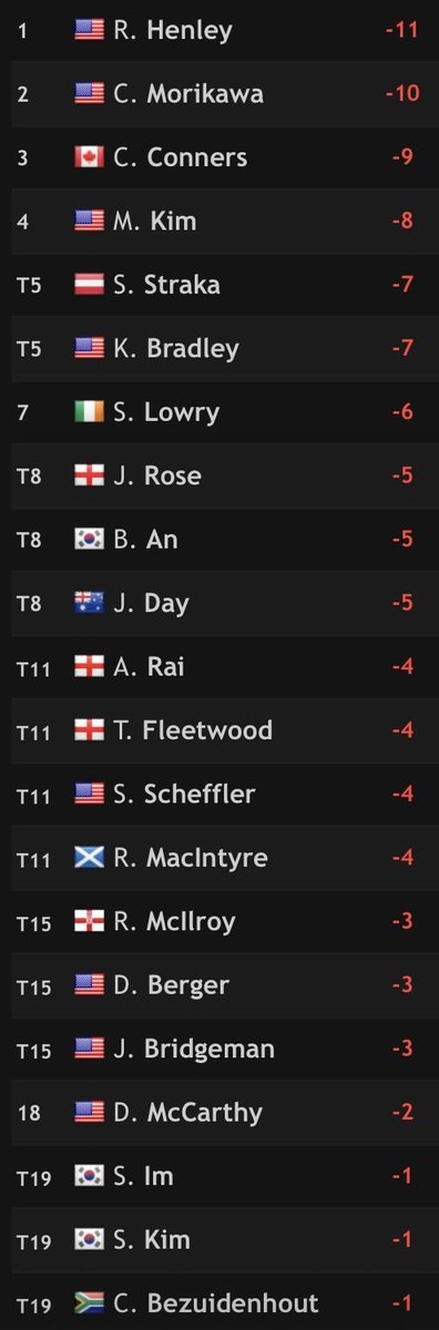 The Chief tweet media