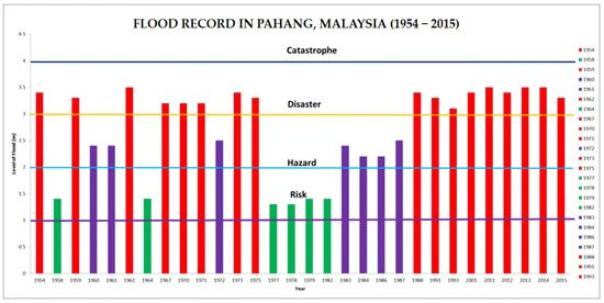 Geographies MDPI tweet media