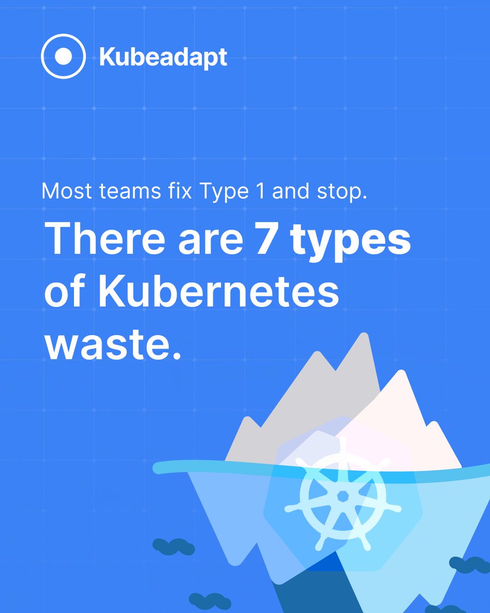 Kubeadapt tweet media