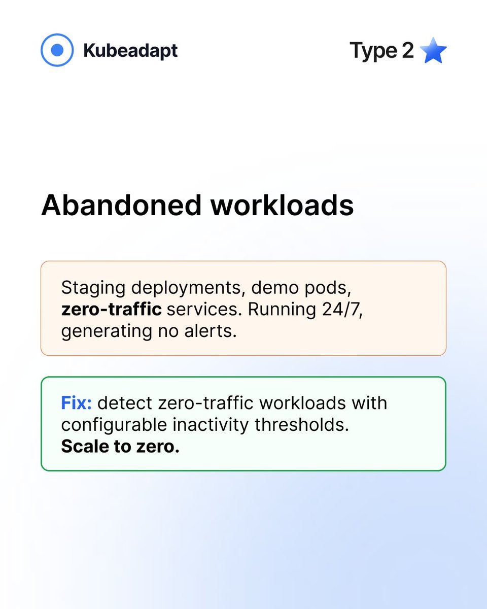 Kubeadapt tweet media