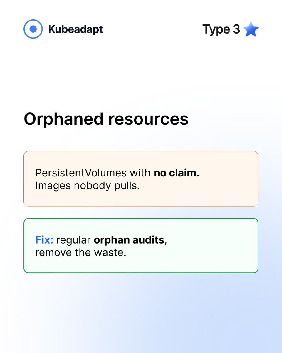 Kubeadapt tweet media