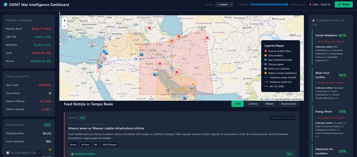 LuigiStraz's tweet photo. La settimana inizia con una nuova guerra e grazie all'intelligenza artificiale oggi è possibile creare velocemente un "Cruscotto" che ci permette di controllare cosa succede in tempo reale.
Ecco quello da me realizzato https://t.co/ie32xXrPEp #IranWar #IranIsraelWar https://t.co/k4p9Pv9Fdi