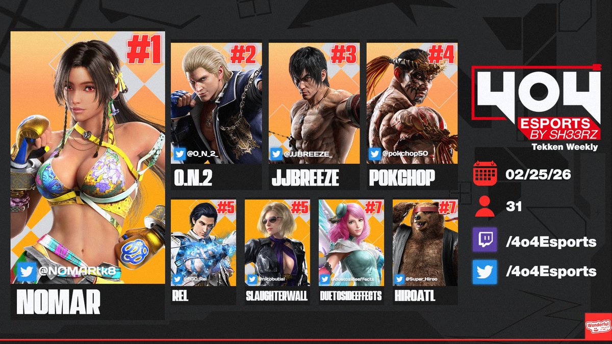 4o4esports tweet picture
