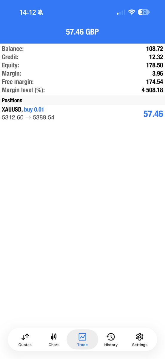 dinseleky's tweet photo. Week 3 of the 20-2000 challenge

Missed last week, sometimes I’ll trade sometimes i wont

Took some profits on the first gold trade and reentered same position due to large political tensions https://t.co/RUbfn1tOPX