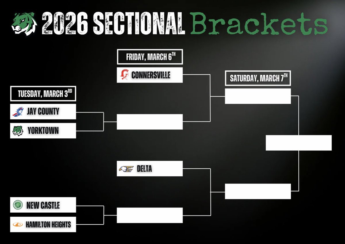 Yorktown Boys Basketball tweet media