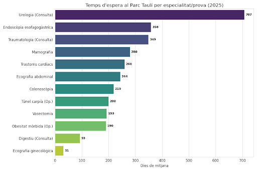 Aliança Catalana-Vallès Occidental tweet media