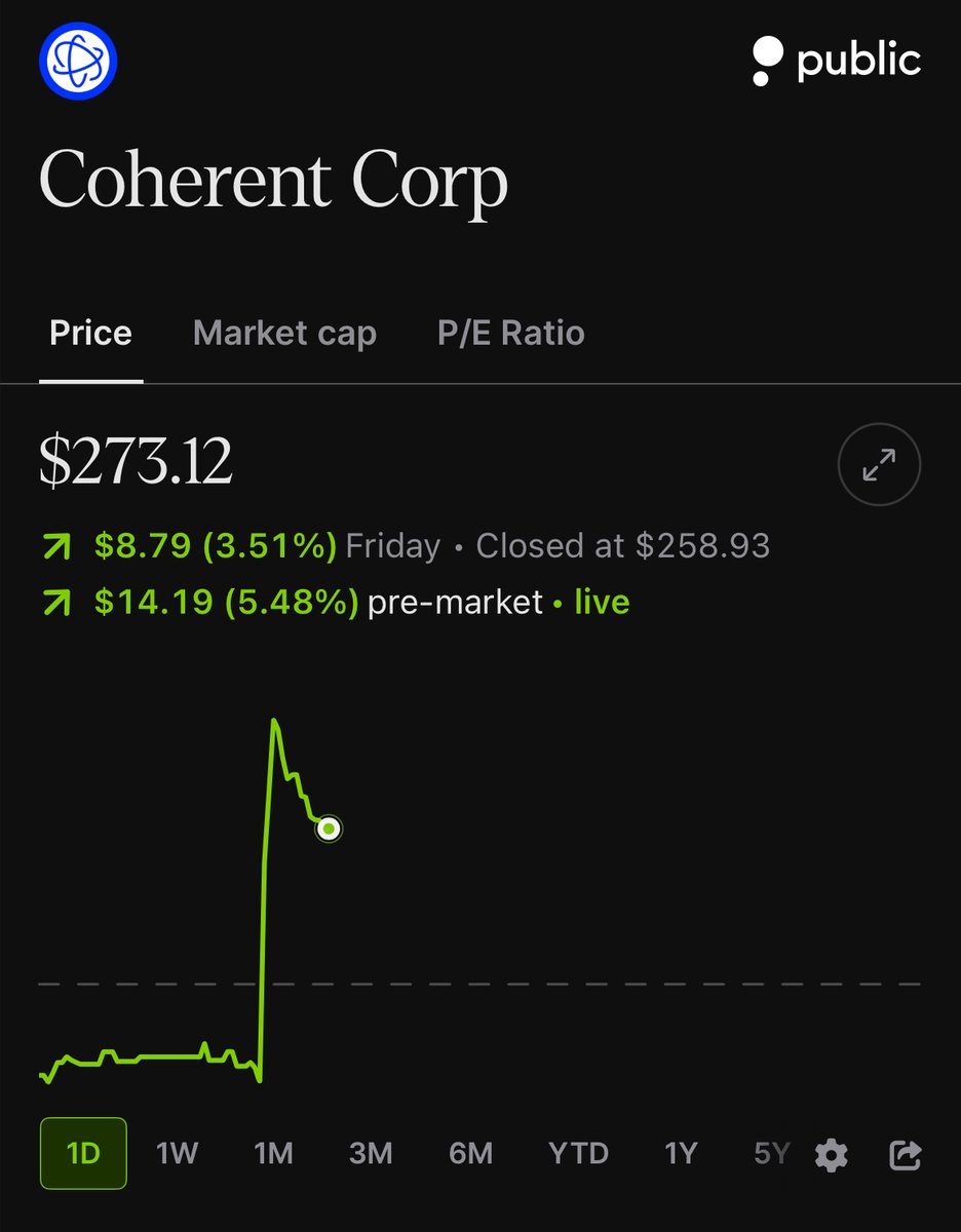 StockMKTNewz's tweet photo. Nvidia $NVDA and Coherent $COHR today announced a new multiyear strategic agreement

In addition, NVIDIA is investing $2 billion in Coherent to support research and development, future capacity and operations as Coherent builds out its U.S.-based manufacturing capabilities. https://t.co/dVUfvP6ozD