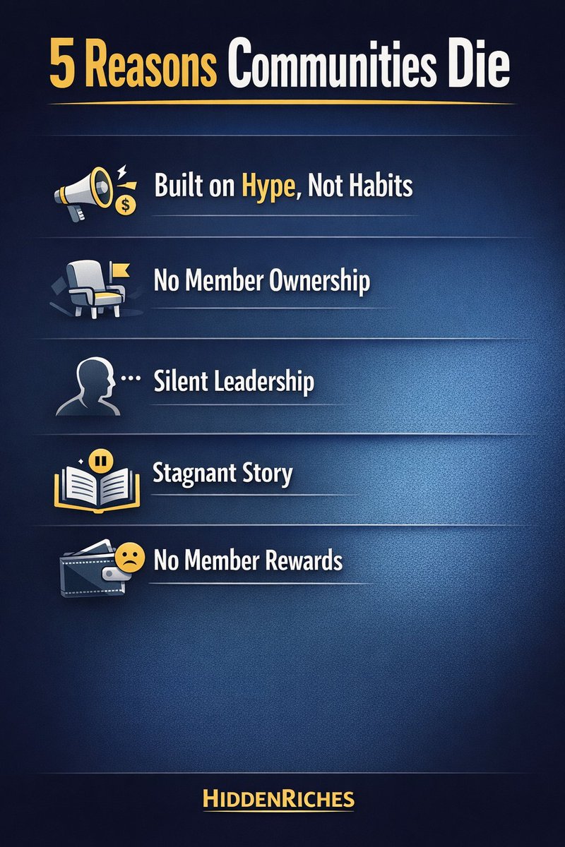 HiddenRiches 💎 tweet media