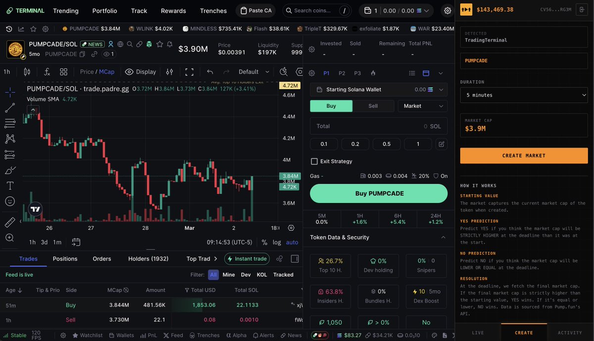 Pop Punk tweet media