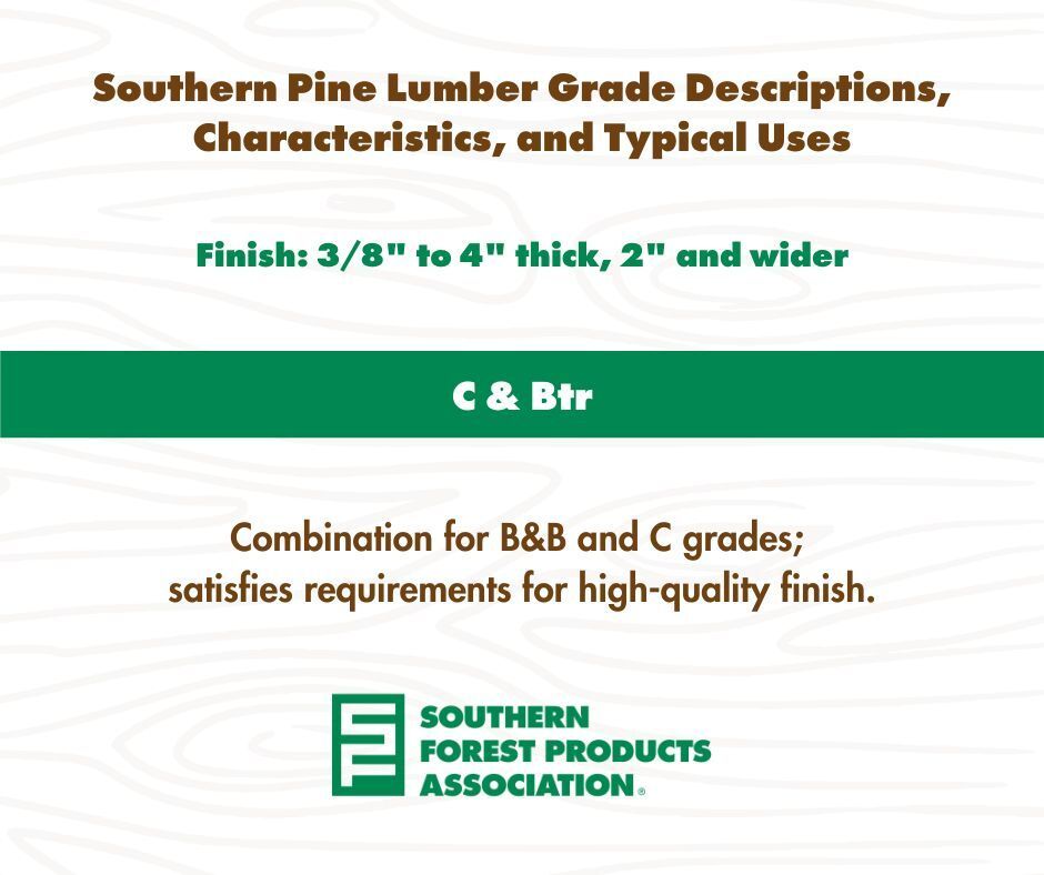 Southern_Pine's tweet photo. Do you know your Southern Pine products, grade descriptions, characteristics, and typical uses? 

Learn more 👉 https://t.co/PaGGHzPC5r

#southernpine #lumber #wood #lumbergrading #pine #sustainablebuilding #forestproducts #buildwithwood https://t.co/EP05i73QY0