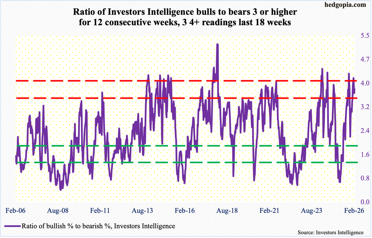 hedgopia tweet media