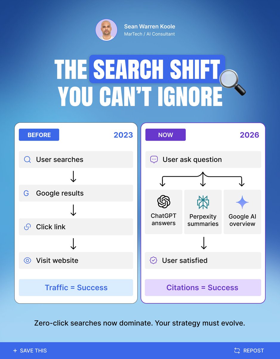 Sean Warren Koole tweet media