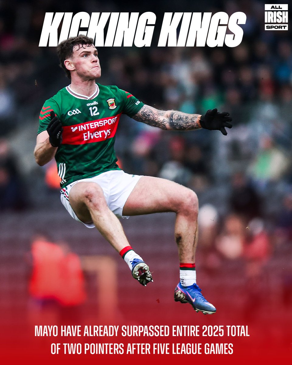 15 two pointers in 13 games in 2025.
18 two pointers in 5 games in 2026.

Not only that, of last year's 15 kicked, they came via 6 players - this year so far 10 players have contributed for Andy Moran's side.
