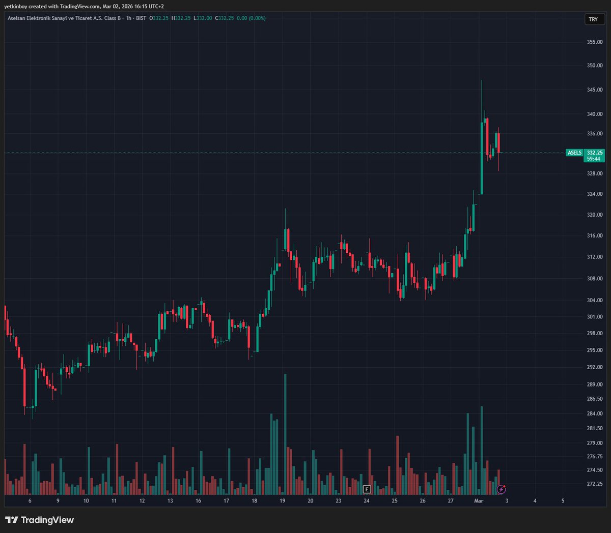 Jetkin Finans tweet media