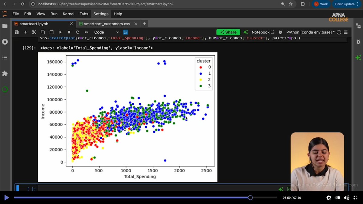 AjayKumar_0205's tweet photo. 🛒 Started Minor Project: SmartCart Clustering System 🚀
Working on customer segmentation — EDA, feature engineering, scaling, choosing K (Elbow &amp; Silhouette), clustering &amp; profiling.
Applying Unsupervised ML to real data 🧠📊
#ShradhaKhapra_ #ApnaCollegeX #AIML #MachineLearning https://t.co/VP7bBPesIH