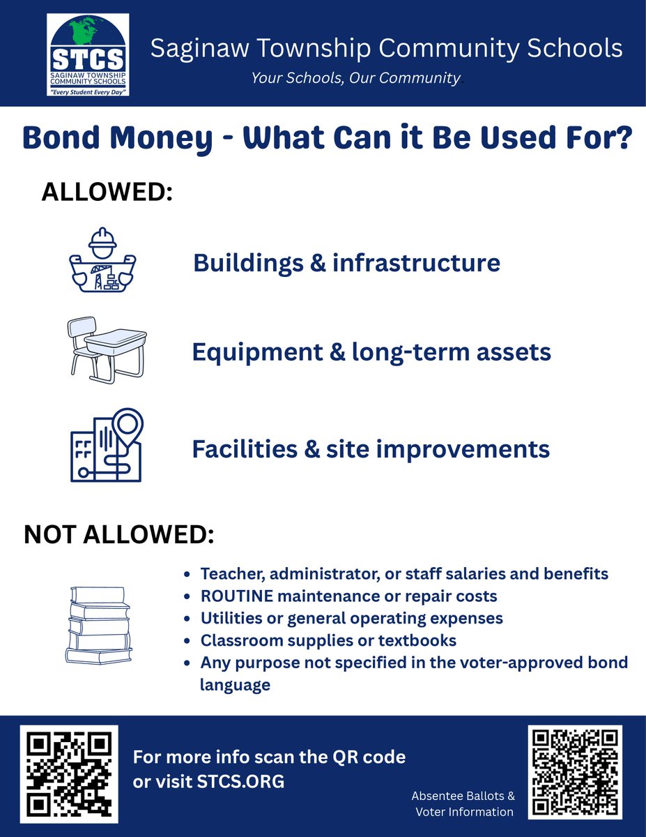 Saginaw Township Community Schools tweet media