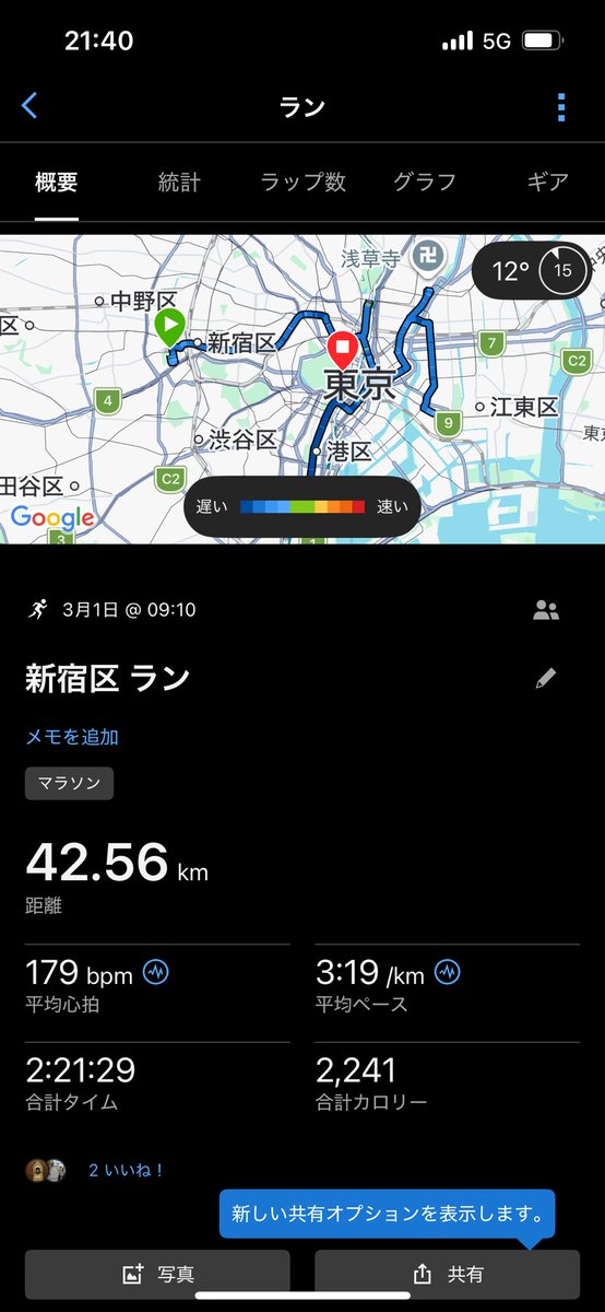 okmn0103's tweet photo. 3/1 #東京マラソン2026

結果:2°21'30" 112位 ←1'49"PB更新！
(69'58"/71'32")

見る専になっていましたが…
本大会に全てを賭けて、今回の目標は2時間21分台で、目標達できて素直に嬉しい。
走ってる間も、特に後半はこんなチャンス二度と来ないぞと思って必死に走りました！
また来季、頑張ろう！ https://t.co/50sqaSnaVE